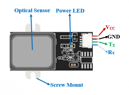 GT511C3 Optical Fingerprint Scanner Module with cable - Image 3
