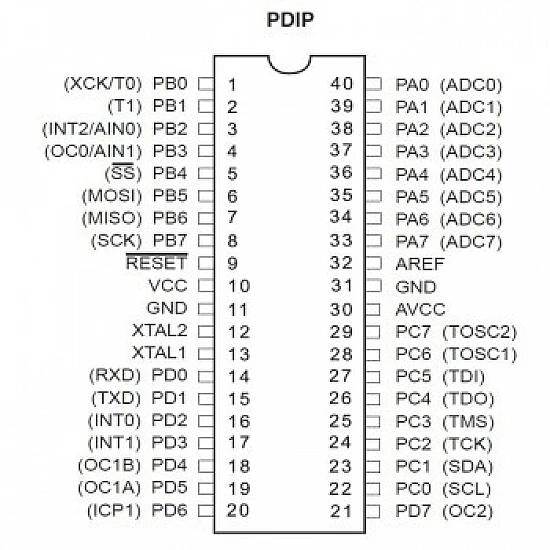 Microcontroller Atmega32A PU IC DIP Pkg - Image 3