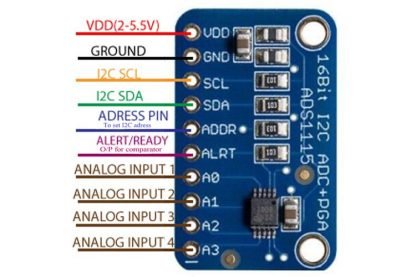 ADS1115 16-Bit ADC-4 Channel with Programmable Gain Amplifier - Image 2