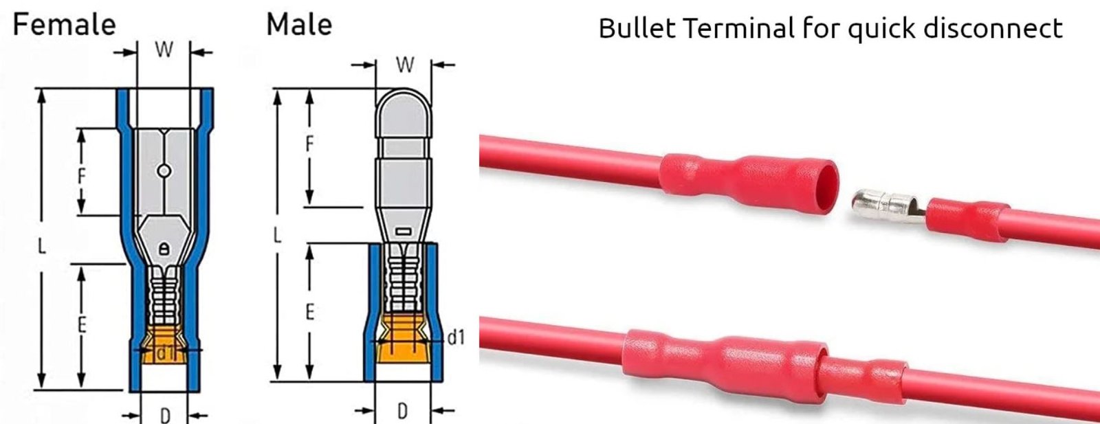 1 Pair DC Jack male female connector with wire – Makestore