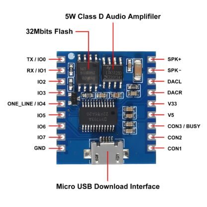 DY-SV17F USB Voice MP3 Playback Module 8bit I/O UART 4MB Flash Storage Micro USB - Image 3