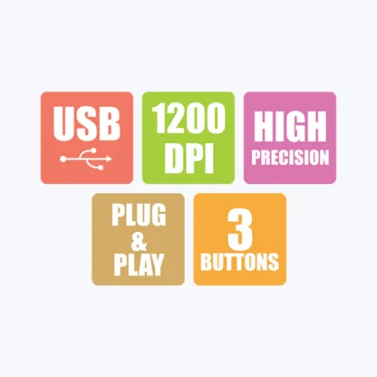Zebronics USB Mouse ZEB-WING - Image 2