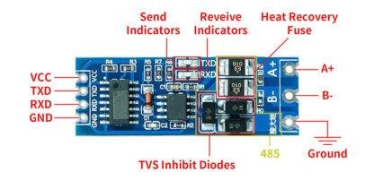 SCM TTL to RS485 Module RS485 to TTL Serial UART Module with Fuse - Image 2